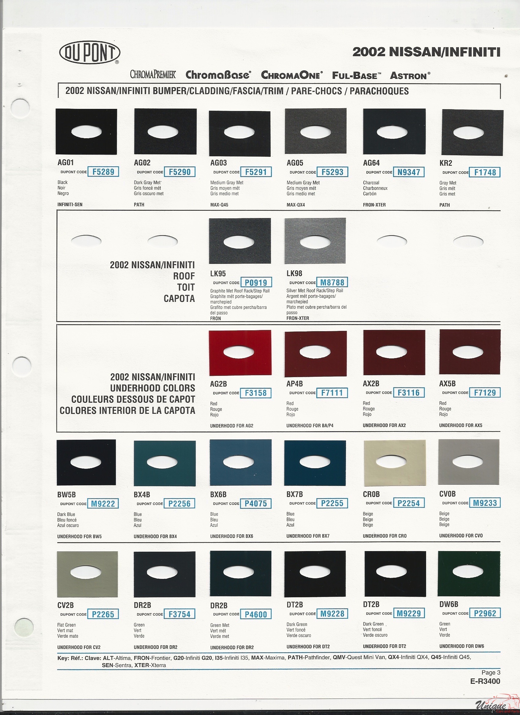 2002 Nissan-2 Paint Charts